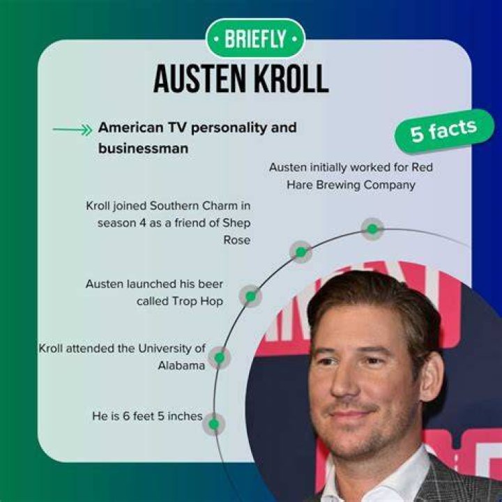 BlogPaper | Austen Kroll - Age, Family, Bio