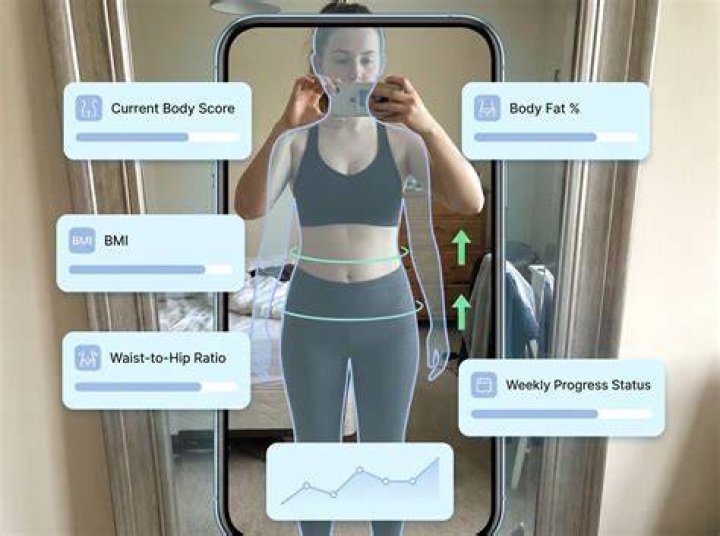 Body Stats And Style Analysis