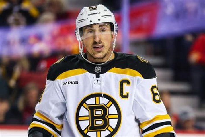 Brad Marchand's Jewish Heritage: Unraveling The Enigma