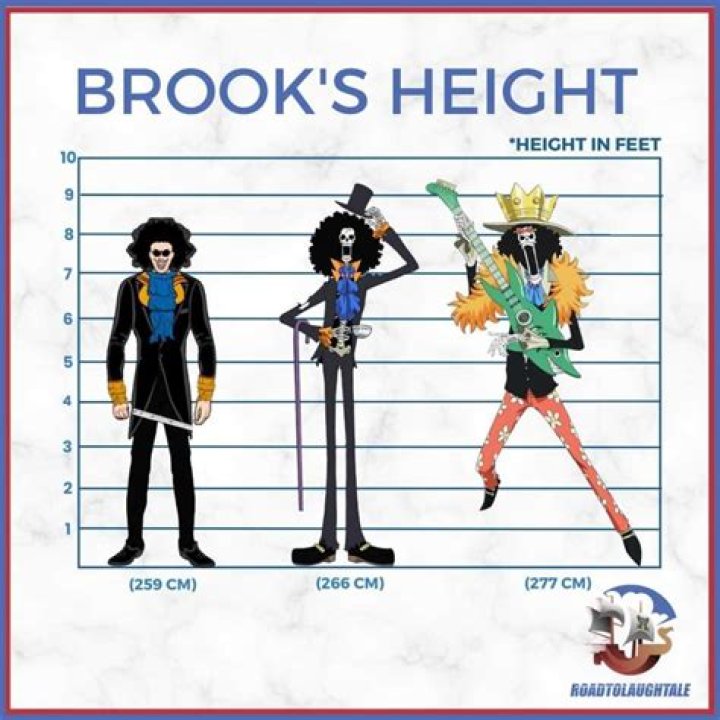Brook Road to laugh tale