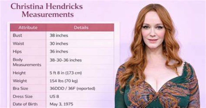 Brooke-Sanchez-body measurements