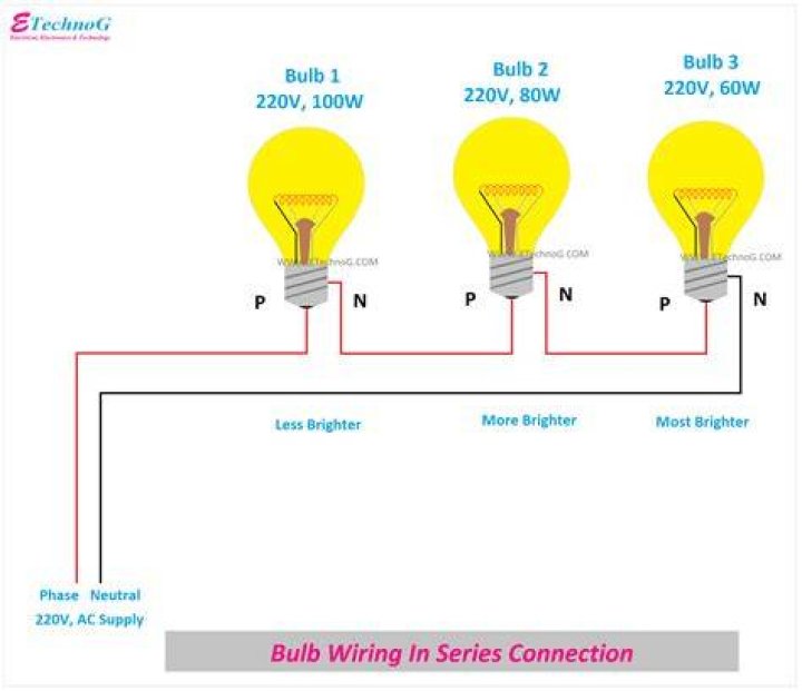 Bulb Wiring in Series and Parallel Connection ETechnoG
