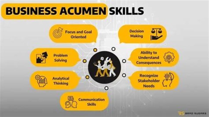 Business Acumen And Philanthropy Intertwined