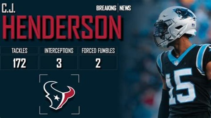 C.J. Henderson contract, salary and net worth explored
