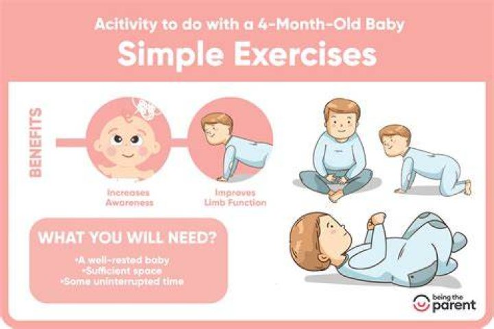 Can a 4 month old say mama?