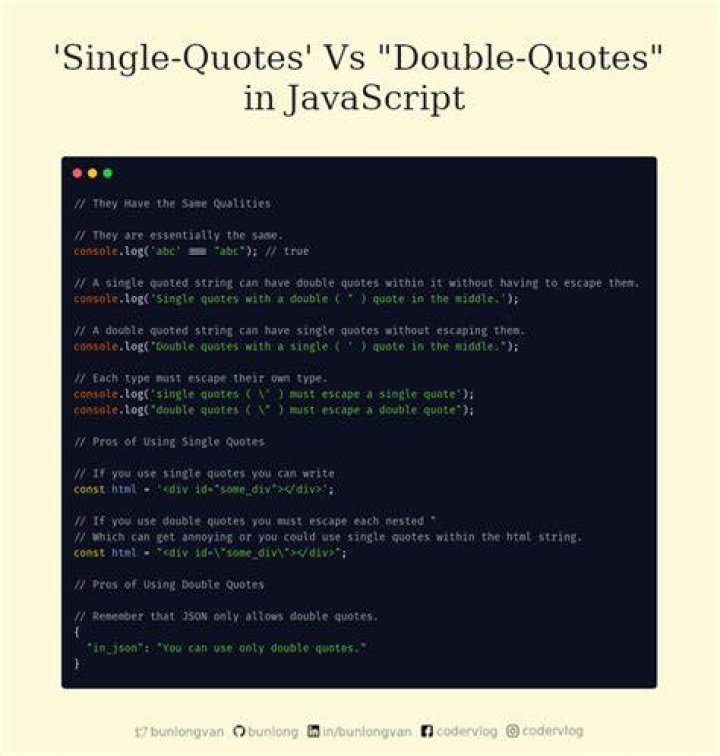 Can I use single quotes in JavaScript?