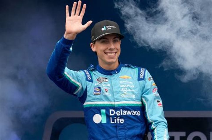 Carson Hocevar NASCAR Journey Triumphs, Challenges, and Public