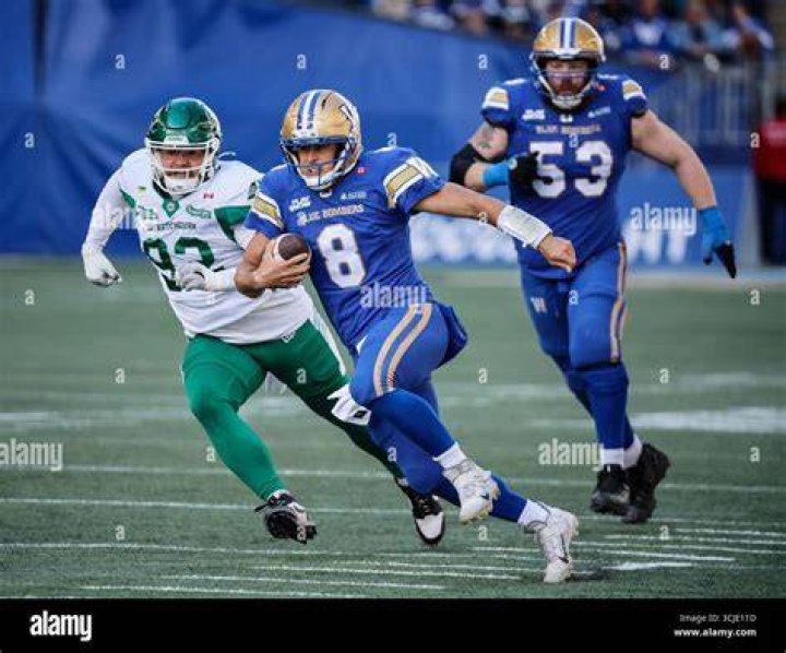 Cfl Winnipeg Zach Collaros Wife Name, Is He Married To Girlfriend