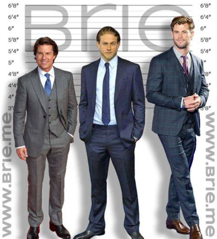 Charlie Hunnam Height: How Tall Is the Actor and Model?