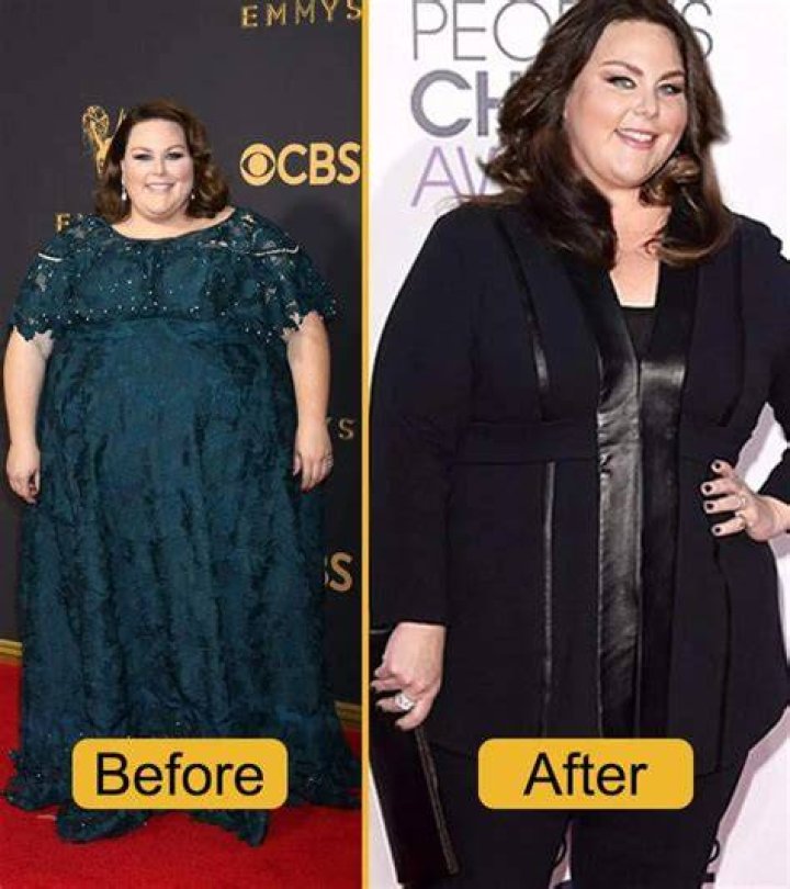 Chrissy Metz's Family And Personal Journey