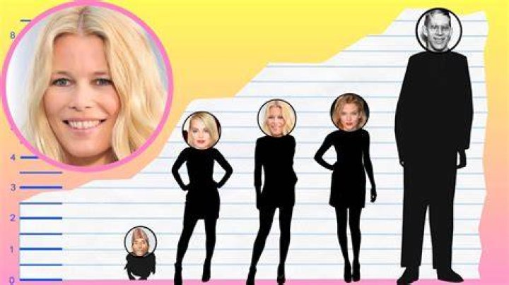 Claudia Schiffer height