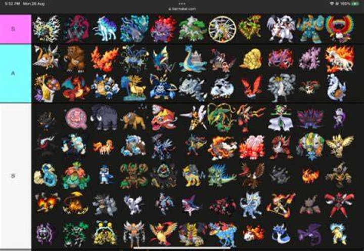 Coolest Pokémon Tier List Maker