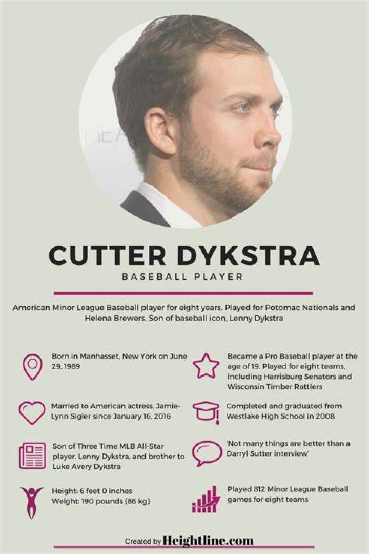 Cutter Dykstra 5 Facts About Baseball Legacy