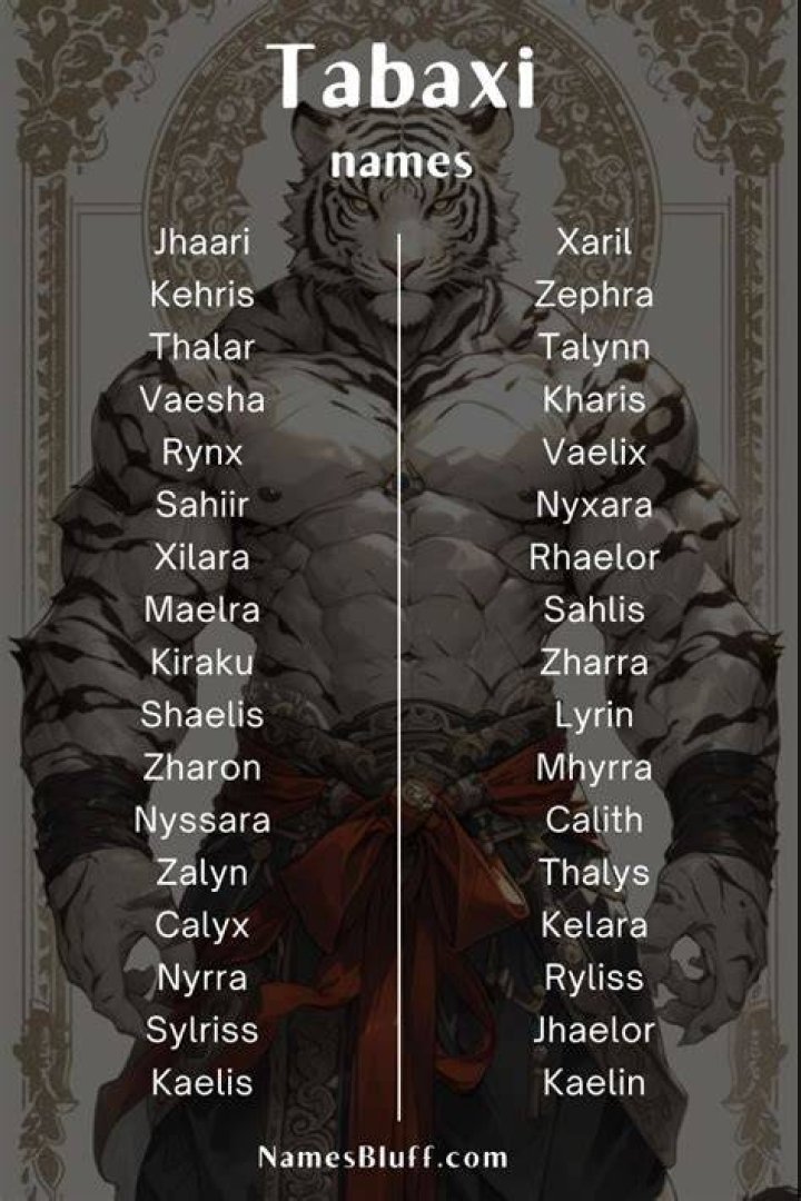 D&D Tabaxi Name Generator &bull; Roll4 Network &bull; Dungeons And Dragons