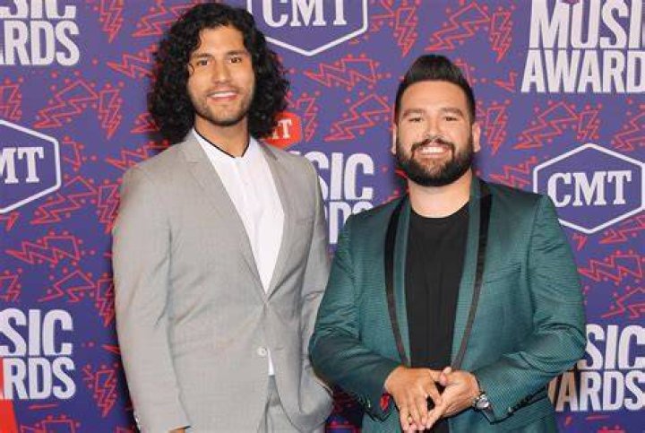 Dan and Shay (Bio and Key Facts)