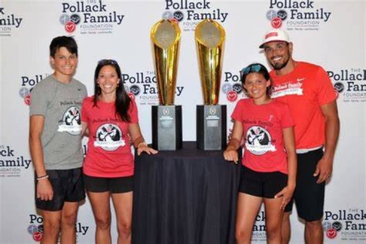 David Pollack Children Meet Leah Pollack And Nicholas Pollack ABTC