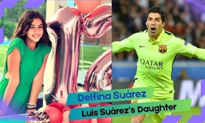 Delving Into The Age Of Luis Suarez's Daughter: An In-Depth Exploration