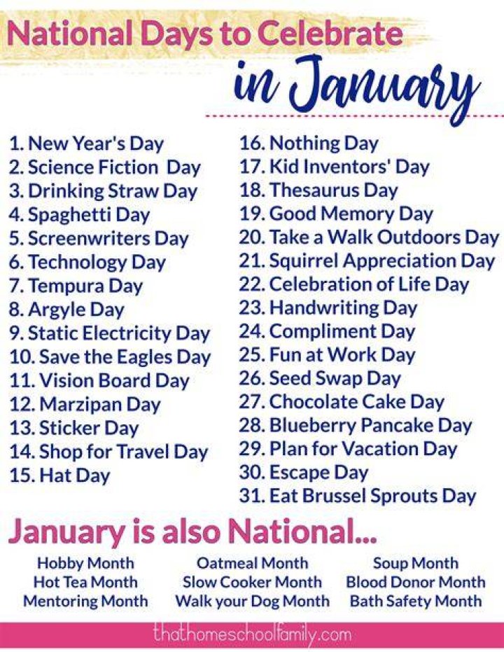 DemetriaMcKinney List Of National Days