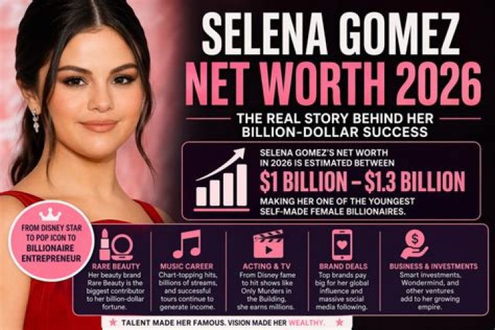 Discover Her Net Worth And Success Story
