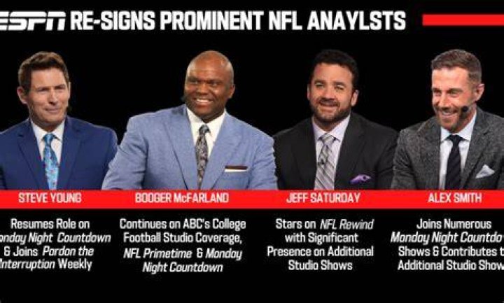 Discover The Best NFL Draft Analysts