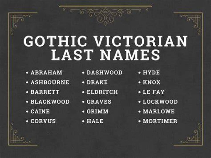 Discover The Enchanting World Of Gothic Victorian Last Names