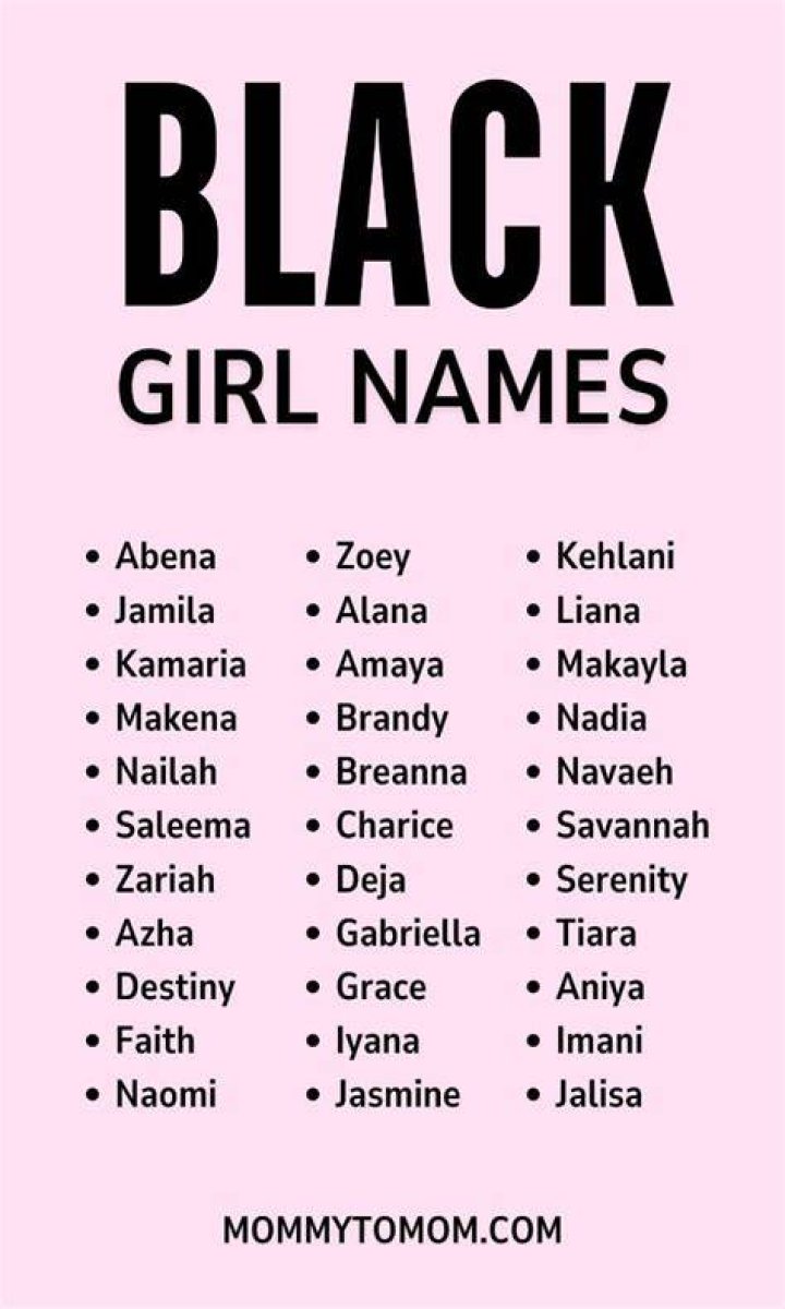 Discover The Enigmatic World Of Black Hood Names