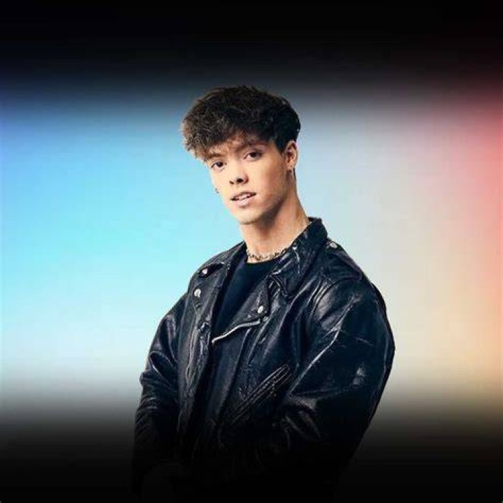 Discover The Life And Career Of Zach Herron