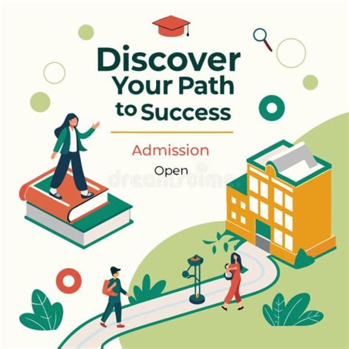Discover The Path To Success