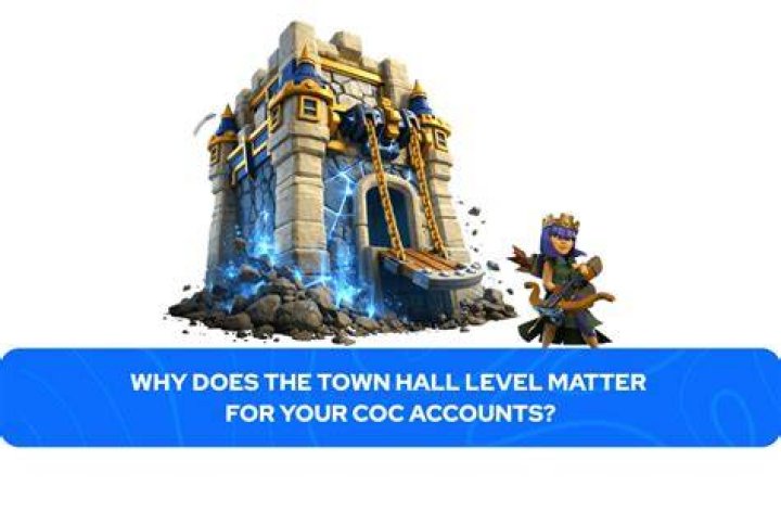 Discover The Power Of Account Restrictions In CoC