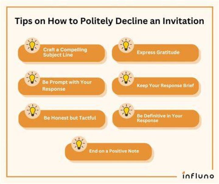 Discover The Secrets To Politely Decline
