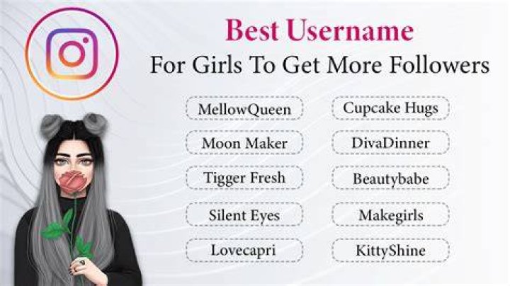 Discover The Secrets To Unforgettable Instagram Names For Cosmetology