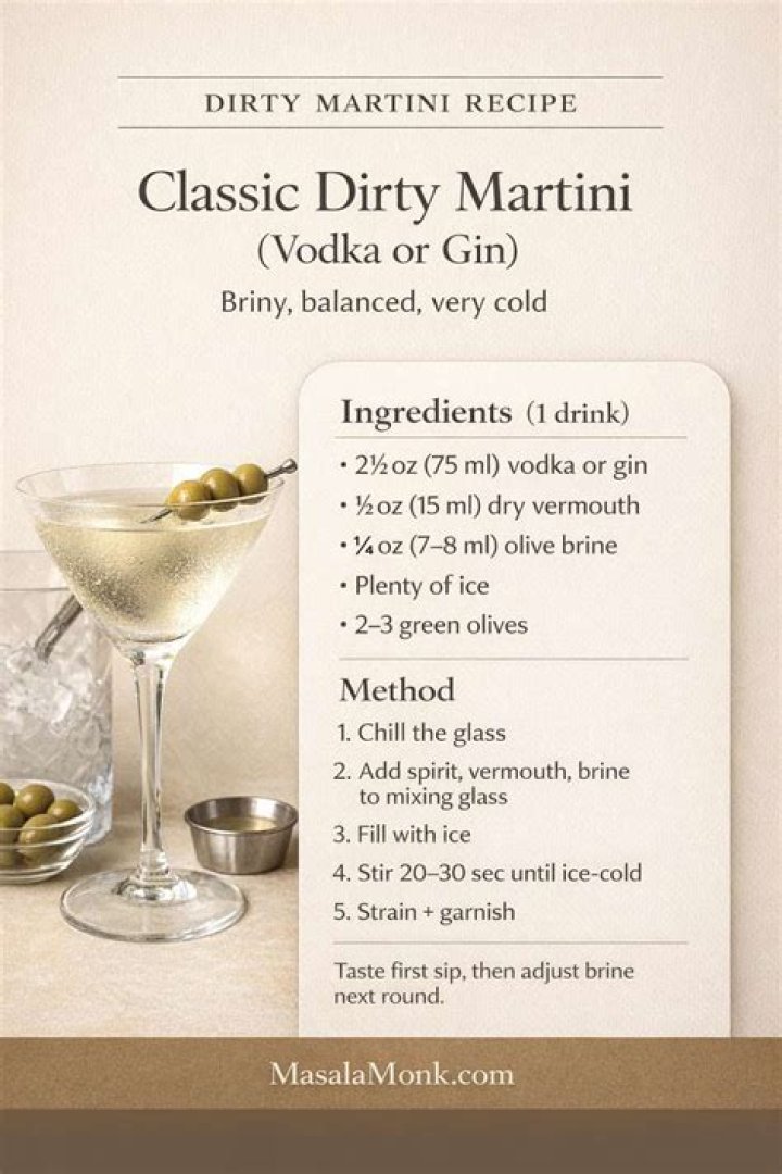 Discover The Ultimate Dirty Martini Recipe For An Unforgettable New Year's Eve