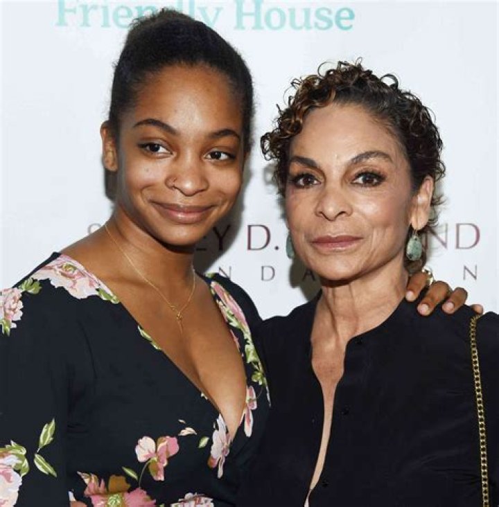 Discover The Unstoppable Force Of Jasmine Guy's Daughter