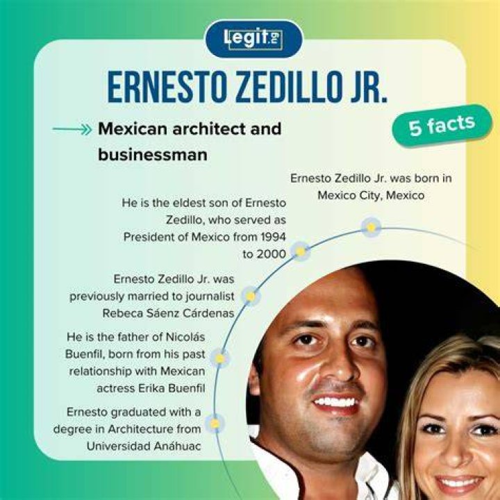 Discover The World Of Ernesto Zedillo Jr.: Unlocking Economic Insights