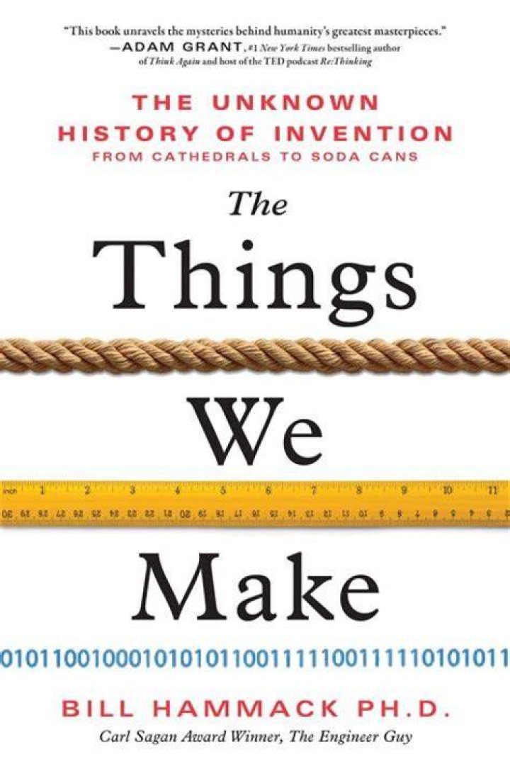 Discoveries And Insights From Richard Grimmon