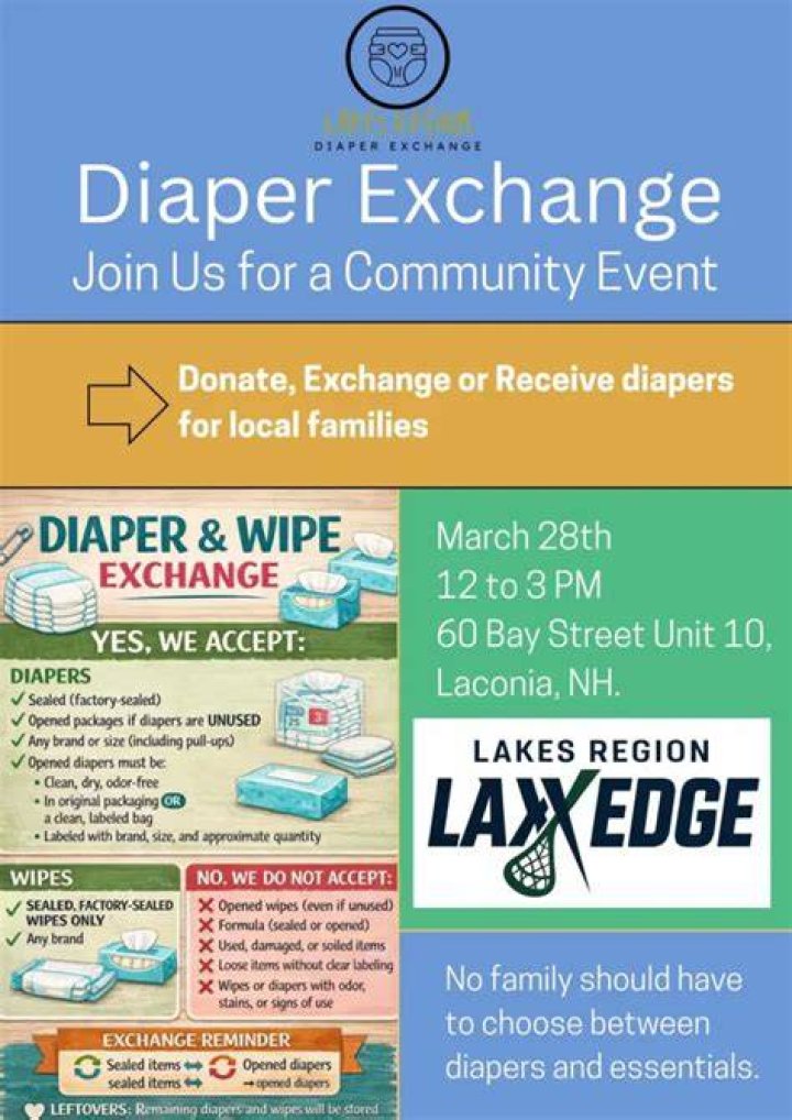 Discoveries And Insights In Diaper Exchange Programs