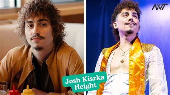 Discoveries And Insights Into Josh Kiszka's Personal Life