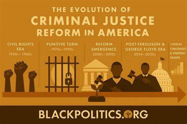 Discoveries And Insights On Criminal Justice Reform
