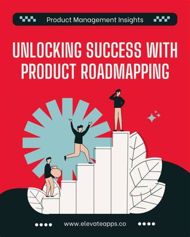 Discoveries & Insights To Elevate Your Product Success