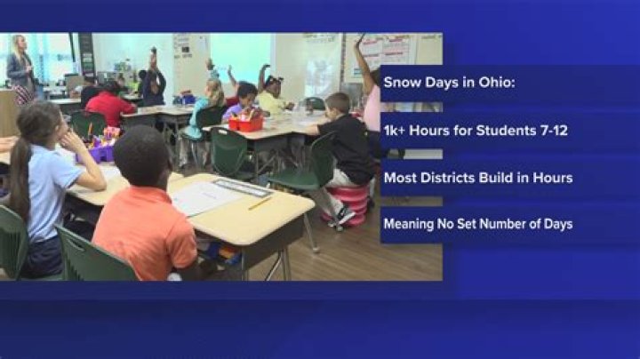 Do schools have to play Oh Canada?