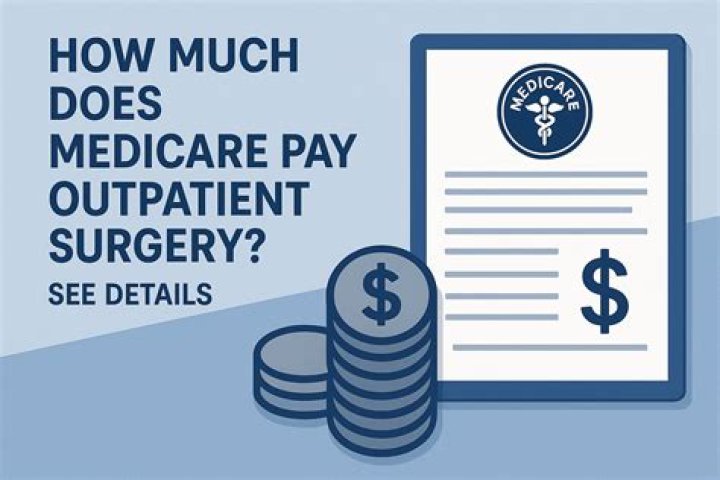 Does Medicare Pay For Knee Braces