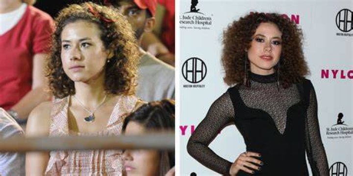 Dora Madison Now Friday Night Lights Where Are They Now? POPSUGAR