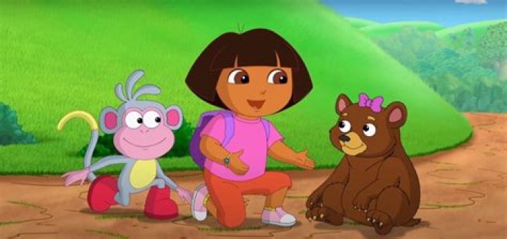 Dora the Explorer Height People Are Shook To Discover How Tall She Is