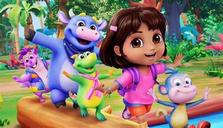 Dora the Explorer's Height Know Your Meme