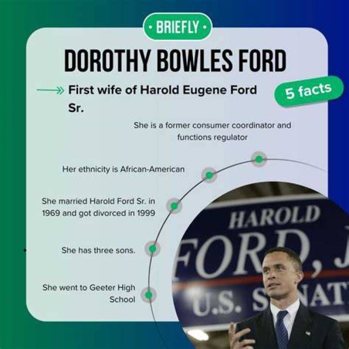 Dorothy Bowles Ford Bio All You Need To Know About Harold Ford Jr's