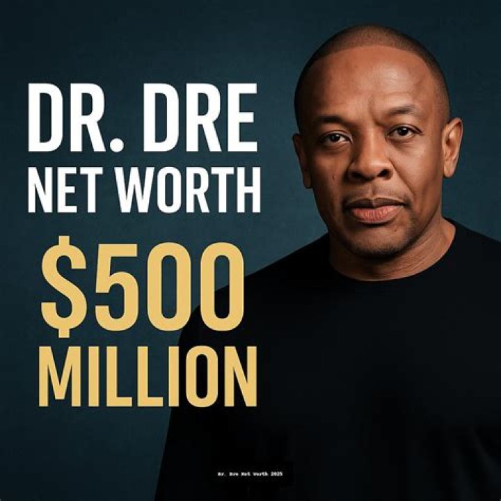 Dr. Dre Net Worth - MoxSync