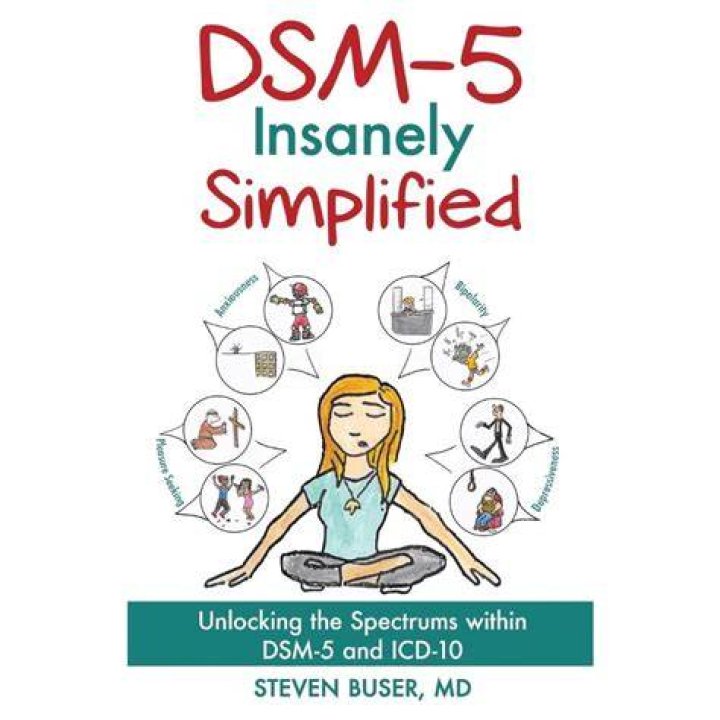 DSM 🙏🏽💙🏁 (DSM_50mm) Twitter