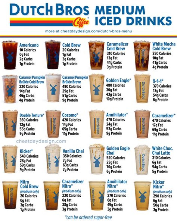 dutchbros Dutch bros drinks, Dutch bros secret menu, Dutch bros