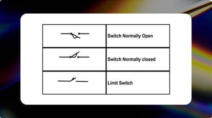endişelenmek Alınganlık Tipik switch symbol hayal kırıklığı cırlamak alaşım