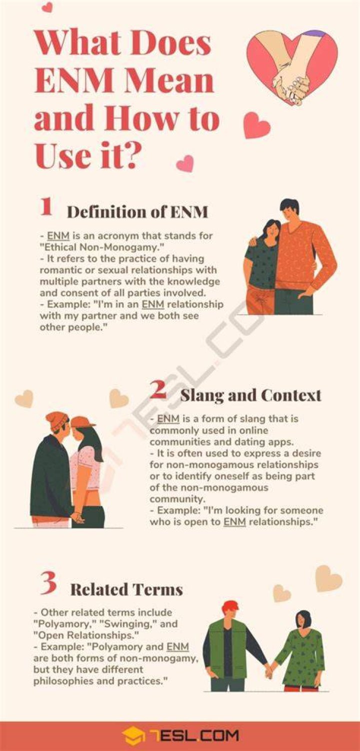 ENM Meaning What Does ENM Stand For? • 7ESL